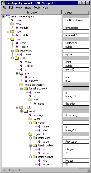 XML Notepad's Tree view of FirstApplet's JavaML Representation.